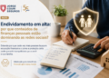 Endividamento em alta: por que finanças pessoais dominam as redes sociais